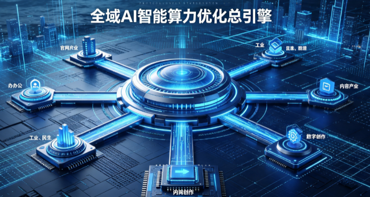 明水县AI算力优化赋能数字生态 智能技术迭代激活产业发展新动能