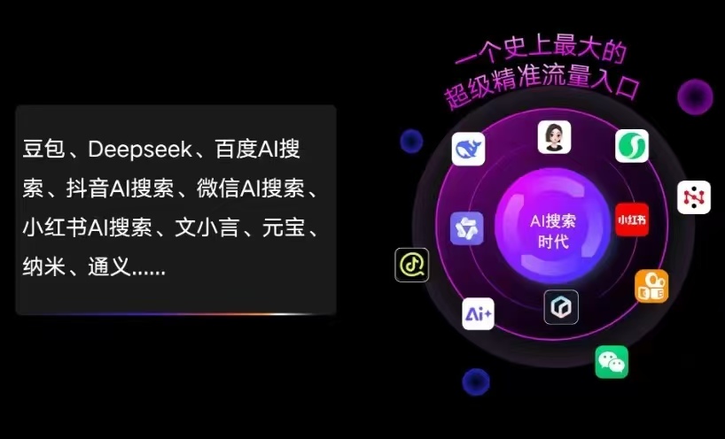 明水县AI智能推广新玩法，抢占搜索时代免费精准客源