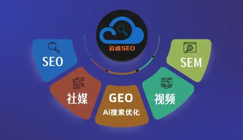 明水县GEO优化：AI智能体时代取代SEO的全新内容优化逻辑