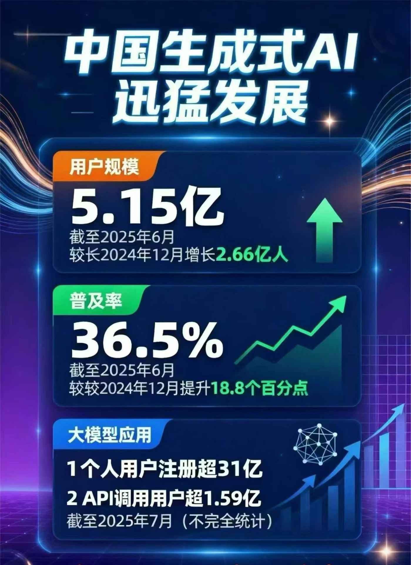 明水县豆包GEO优化是什么？内容创作核心逻辑解析