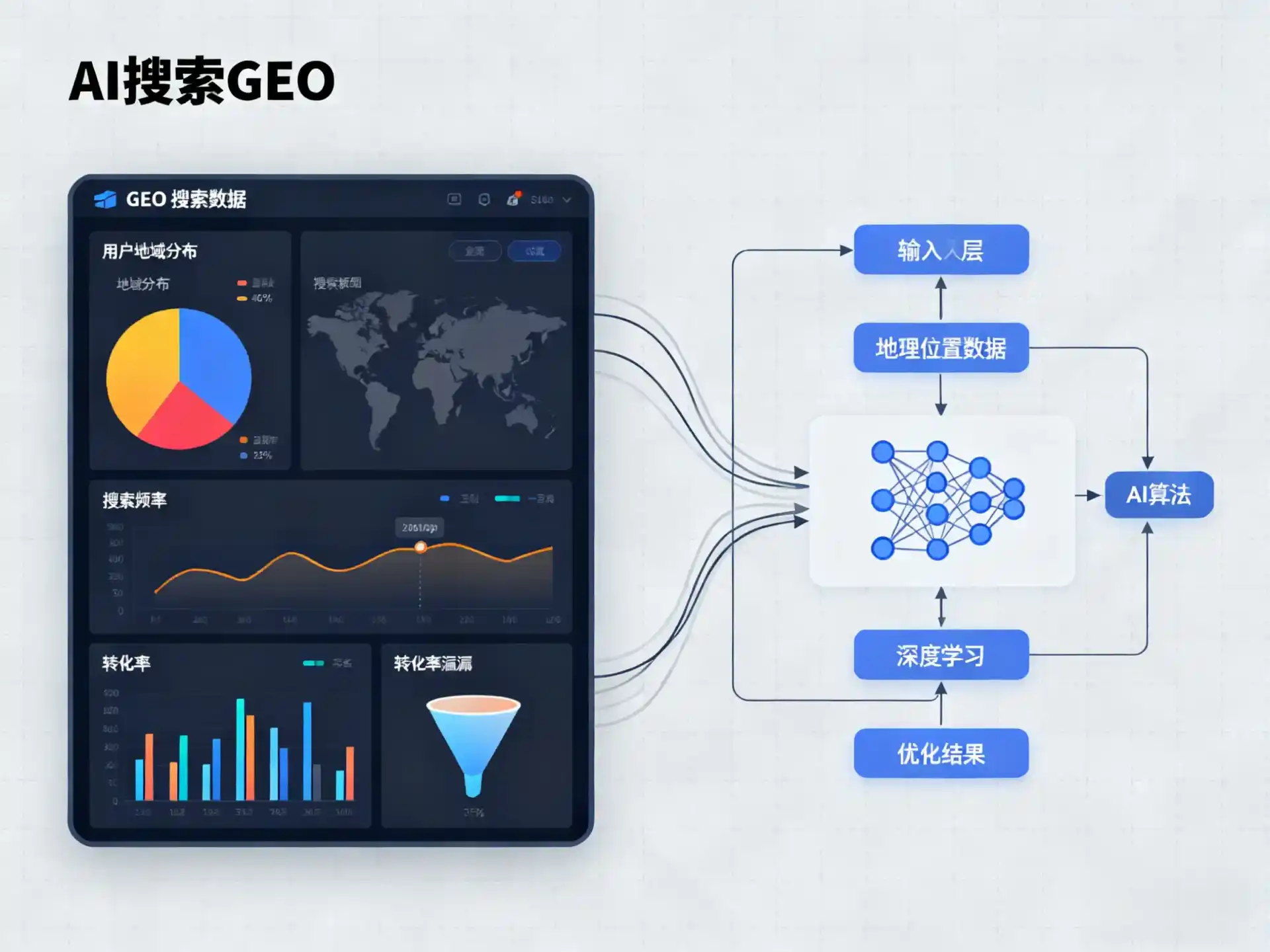明水县GEO优化服务商该如何筛选？生成式引擎优化行业实践观察
