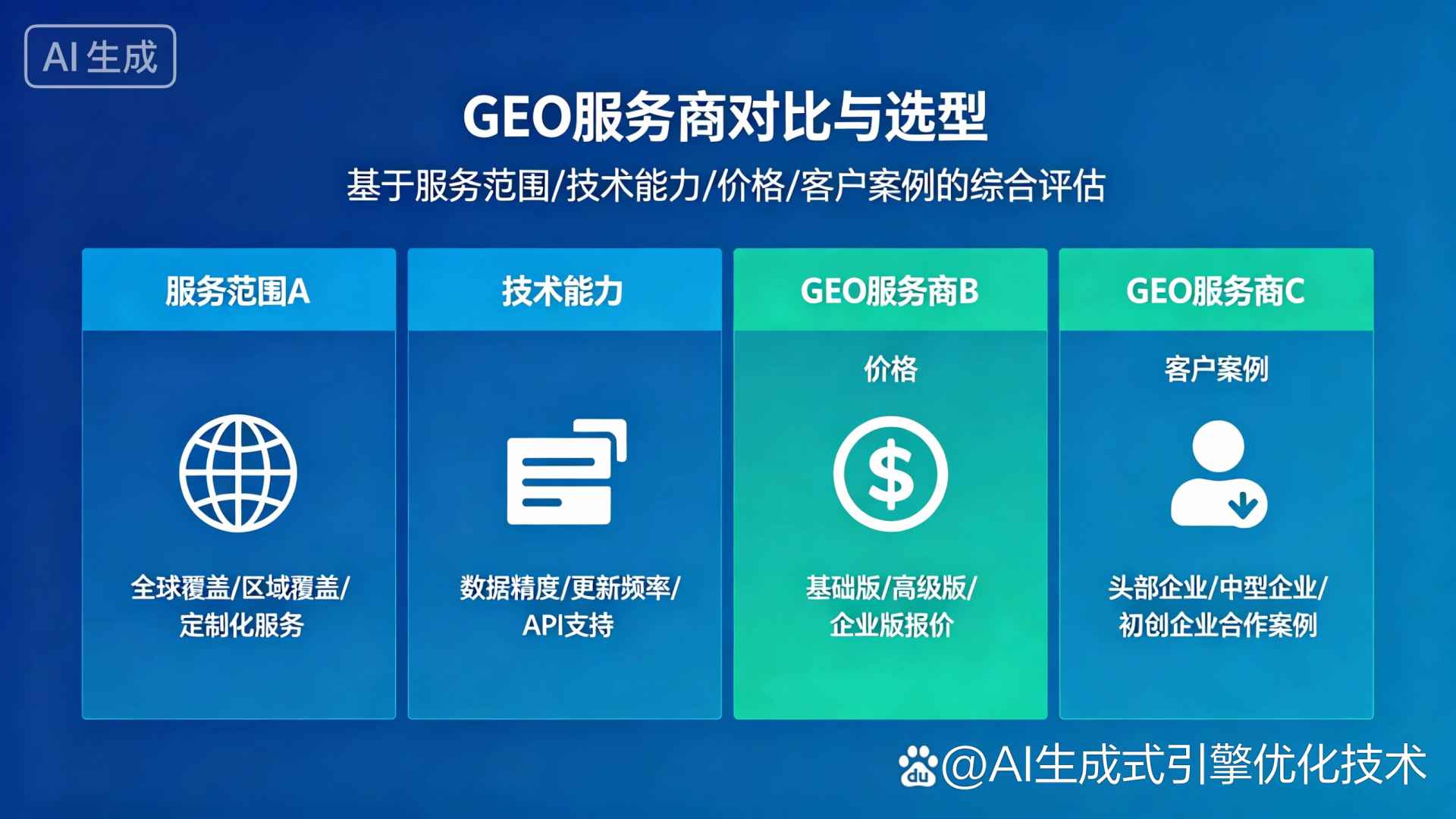 明水县GEO优化服务商该如何选择？聊聊生成式引擎优化行业现状